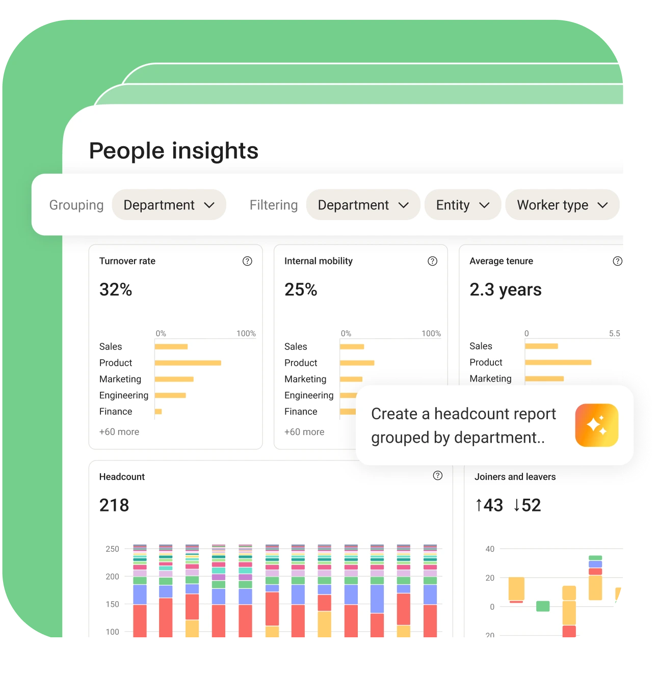Reporting & insights