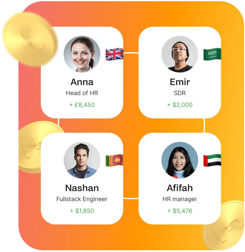 UK & Global payroll in Zelt