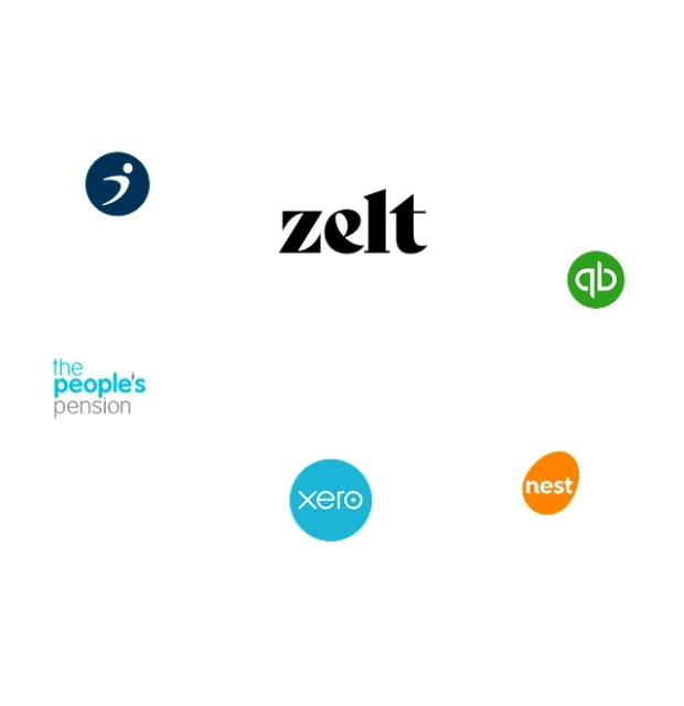 Integrations zelt payroll
