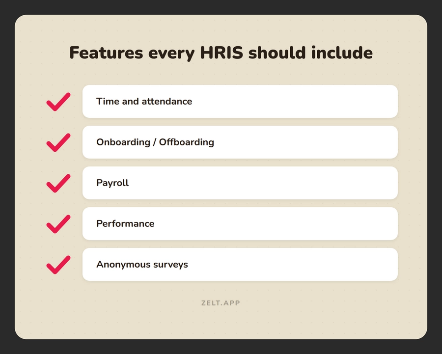 HRIS Requirements Checklist template