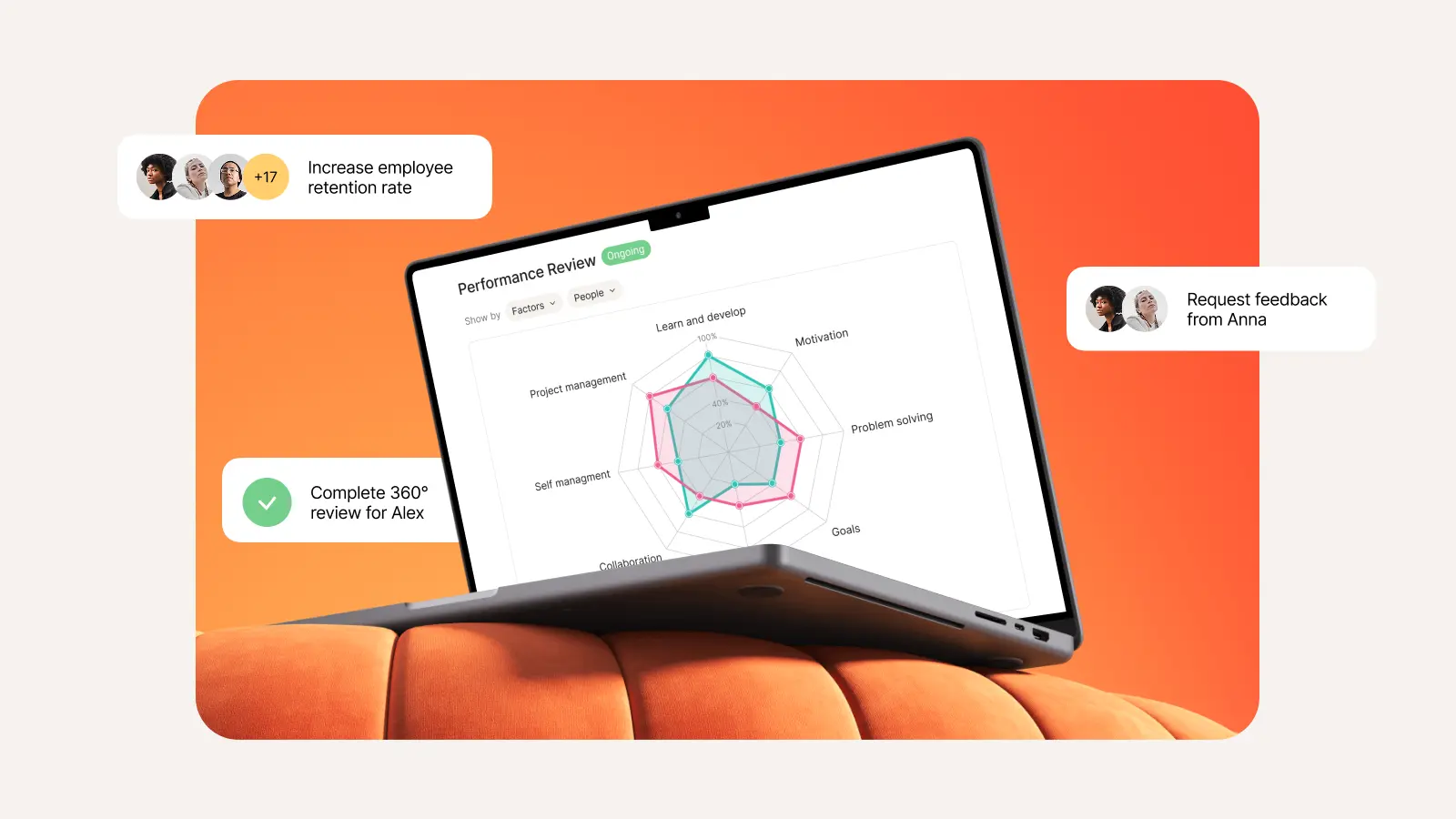 Zelt performance management software