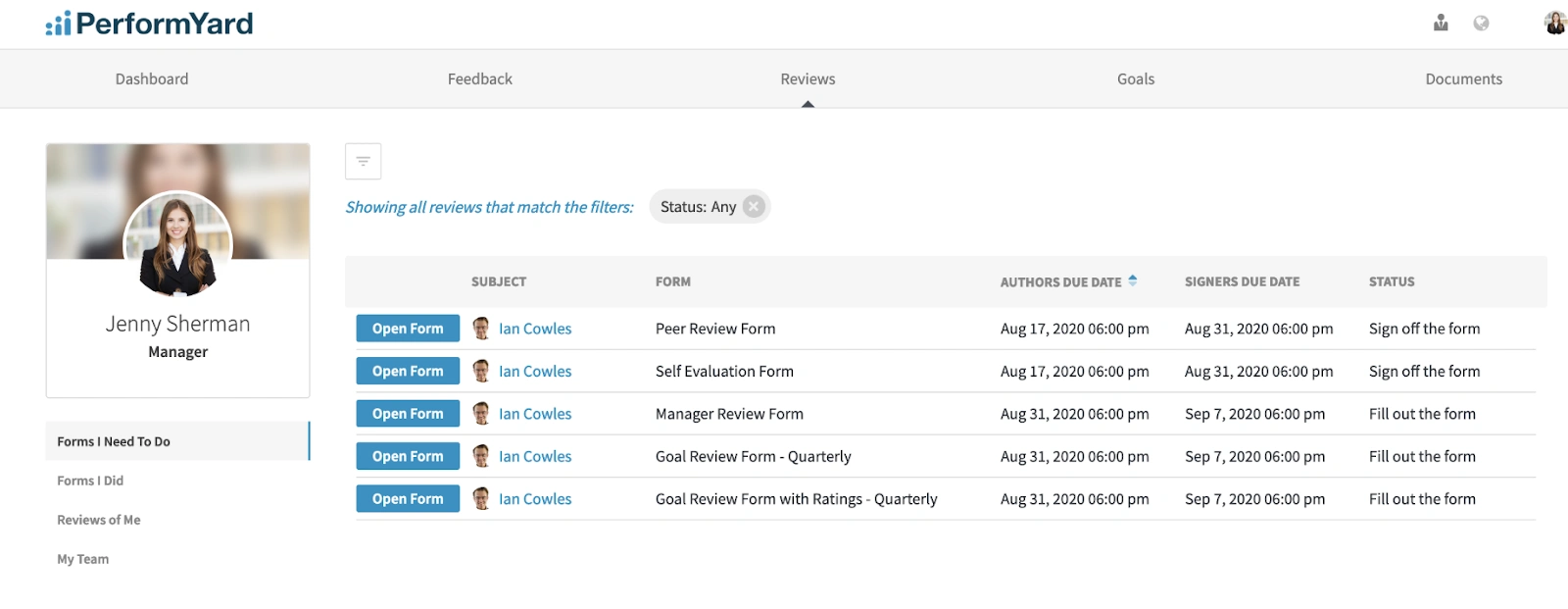 performyard performance management dashboard